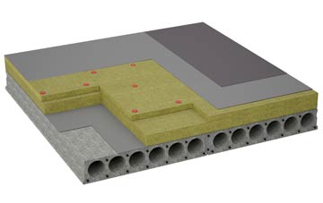 considerations of Battle flat roofing insulation