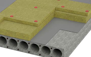 Battle tapered roof insulation companies